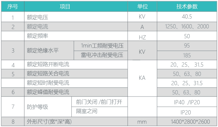 澳门铁盘算盘2414